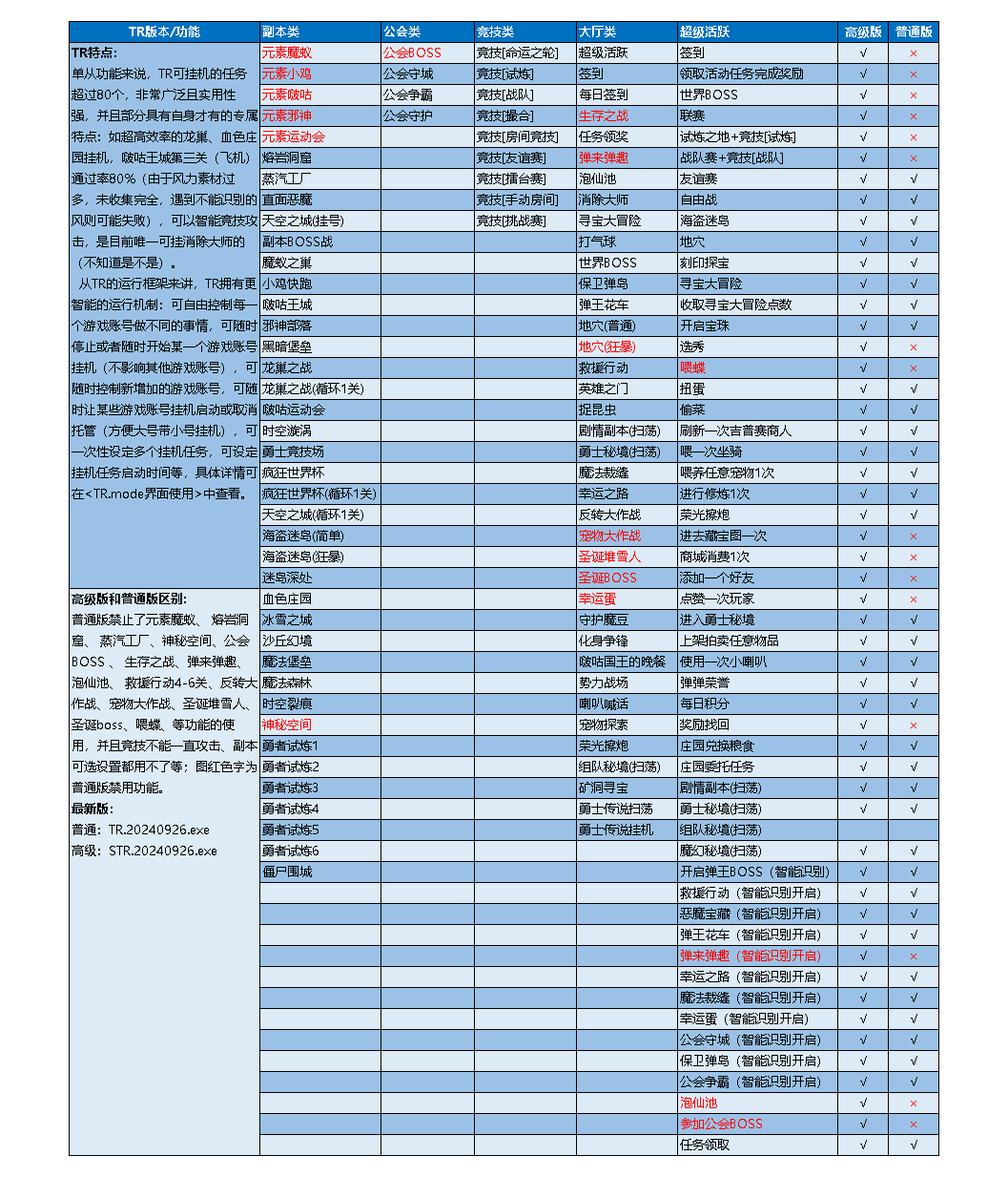 1.1图片